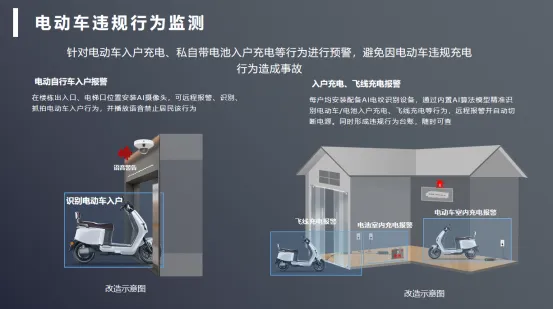 智慧安消一體化平臺(tái)